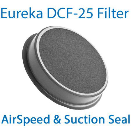 Envirocare Replacement Vacuum Cleaner Dust Cup Filter Designed to Fit Eureka DCF-25 uprights