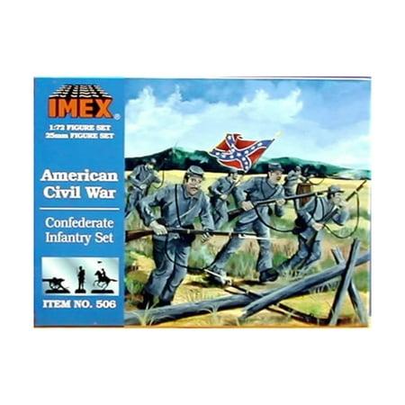Confederate Infantry Set