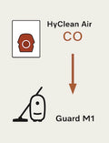 Miele Hyclean Air Co Vacuum Cleaner Bags for Miele Guard M1 Vacuum Cleaners, XL Pack of 8 Vacuum Bags and 2 Airclean Exhaust Filters – 12909630