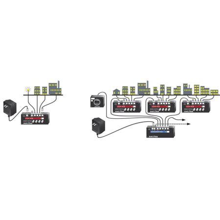 Woodland Scenics JP5725 Just Plug Auxilary Switch