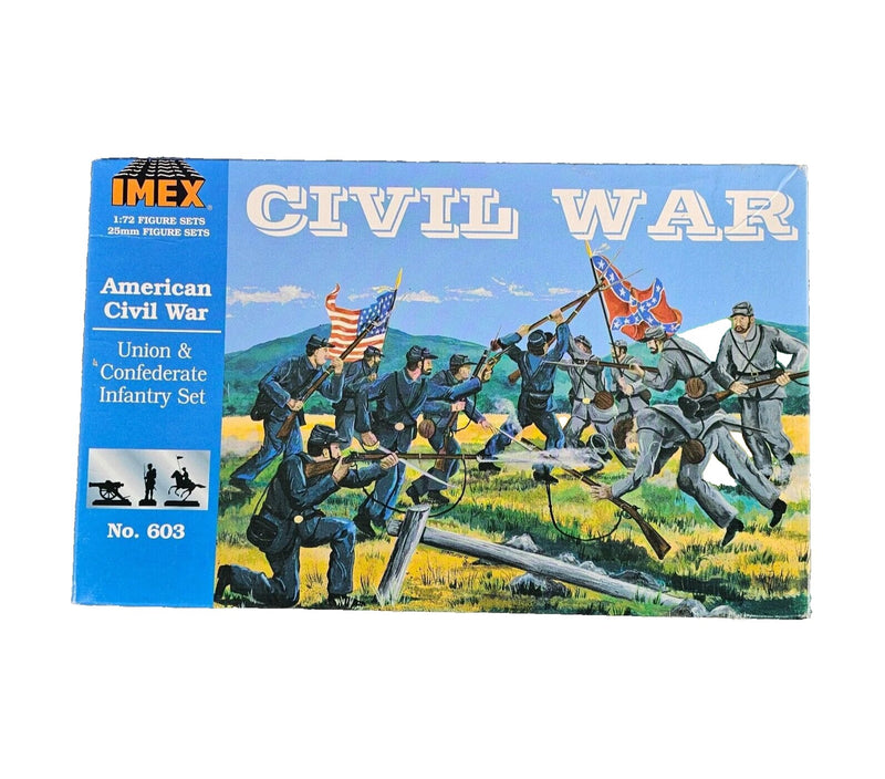 1/72 Union Cavalry Civil War Figure Set by IMEX