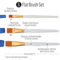 FolkArt Brush Set - Gold Taklon Set, 3 Piece