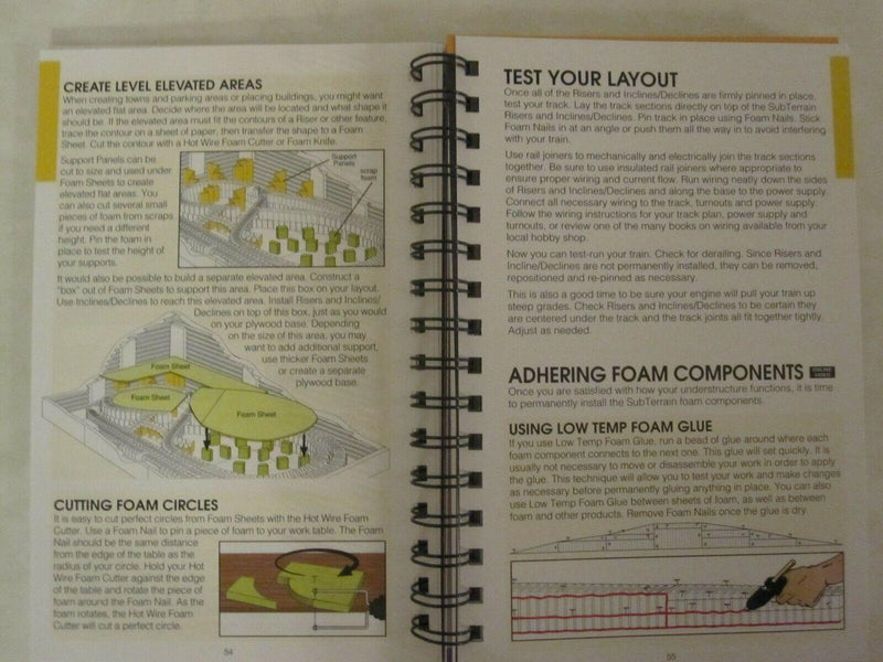 Woodland Scenics Complete Guide To Model Scenery